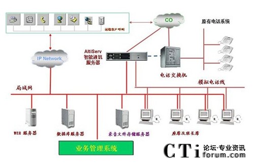 http://m.yuxuanfood.com/factory/f01_05/www.altigen.com.cn/'http://m.yuxuanfood.com/factory/f01_05/www.altigen.com.cn/'
