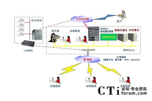 http://m.yuxuanfood.com/factory/f01_05/www.altigen.com.cn/'http://m.yuxuanfood.com/factory/f01_05/www.altigen.com.cn/'
