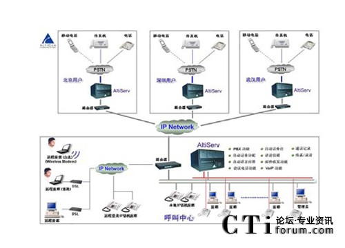 http://m.yuxuanfood.com/factory/f01_05/www.altigen.com.cn/'http://m.yuxuanfood.com/factory/f01_05/www.altigen.com.cn/'
