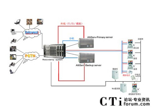 http://m.yuxuanfood.com/factory/f01_05/www.altigen.com.cn/'http://m.yuxuanfood.com/factory/f01_05/www.altigen.com.cn/'