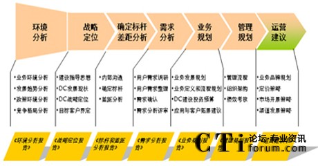 http://m.yuxuanfood.com/factory/huawei/'http://m.yuxuanfood.com/factory/huawei/'