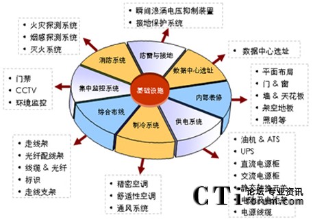http://m.yuxuanfood.com/factory/huawei/'http://m.yuxuanfood.com/factory/huawei/'