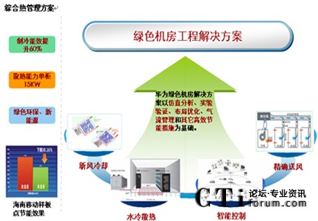 http://m.yuxuanfood.com/factory/huawei/'http://m.yuxuanfood.com/factory/huawei/'