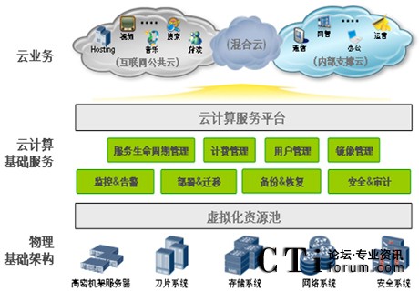 http://m.yuxuanfood.com/factory/huawei/'http://m.yuxuanfood.com/factory/huawei/'
